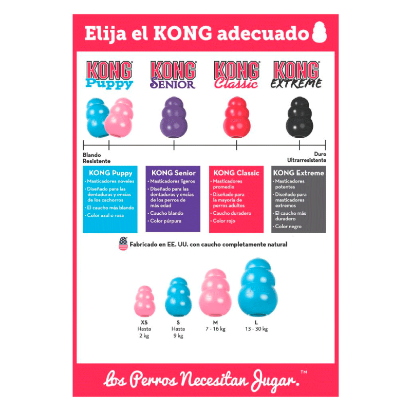 kong juguete kong juguete